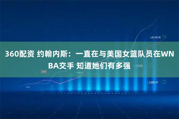 360配资 约翰内斯：一直在与美国女篮队员在WNBA交手 知道她们有多强